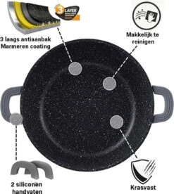 Cheffinger 28cm Lage Kookpot / Braadpan - CF-SC28 -Beste Keukengerei Winkel 1072x1200 1