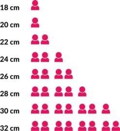 Hendi Koekenpan 24cm - Kitchen Line - RVS - Professionele Koekenpan Inductie - 1,9 Liter - Ø24x(H)4,5cm -Beste Keukengerei Winkel 1107x1200 1