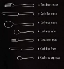 Beste Keukengerei Winkel 8 Beste Keukengerei Winkel -Beste Keukengerei Winkel 1116x1200