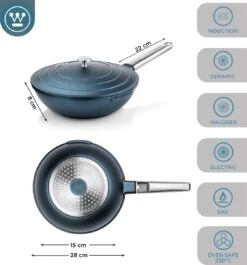 Westinghouse Performance Series - Wokpan Inductie - 28cm Luxe Wok Met Deksel - Blauw - Geschikt Voor Alle Warmtebronnen -Beste Keukengerei Winkel 1120x1200 2