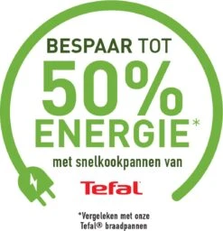 Tefal Secure5 NEO Snelkookpan - 4 Liter - Ø 22 Cm -Beste Keukengerei Winkel 1160x1200