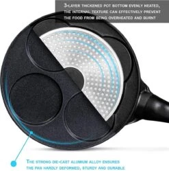 Pancake Pannenkoekenpan 4 Kop Marmeren Anti Aanbaklaag -Beste Keukengerei Winkel 1190x1200 2