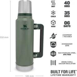 Stanley The Legendary Classic Bottle 1,40L - Thermosfles - Hammertone Green -Beste Keukengerei Winkel 1194x1200 2