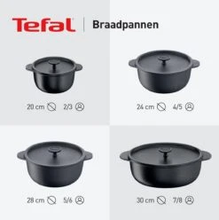 Tefal Trattoria Braadpan - Ø24 Cm -Beste Keukengerei Winkel 1194x1200 3