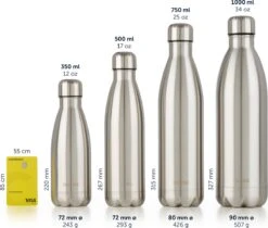 Blumtal Thermosfles - Met Dubbele Wand - Thermosbeker Koffie, Thee En Koele Dranken - Travel Mug - 750ml - Mellow Rose - Roze -Beste Keukengerei Winkel 1200x1022 1