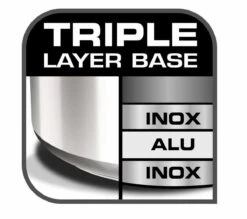 Tefal Clipso Minut Easy Snelkookpan - 6 Liter - Ø 22 Cm -Beste Keukengerei Winkel 1200x1064 1