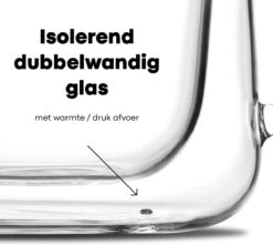 Vatten® Premium Glazen Theepot - 700ml - Dubbelwandig - Anti-drup - Transparant -Beste Keukengerei Winkel 1200x1072
