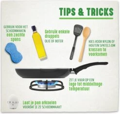 GreenChef Vintage Wokpan 28cm/3.7L - Zwart - Inductie - PFAS-vrij -Beste Keukengerei Winkel 1200x1135