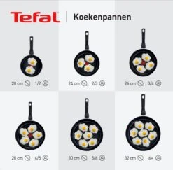 Tefal Intensity Koekenpan - Ø 28 Cm -Beste Keukengerei Winkel 1200x1181 4