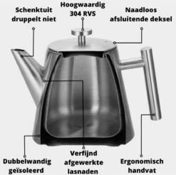 Castagnola Theepot Met Filter – Theekan – Theepot Dubbelwandig – Theepot Roestvrijstaal – Hoogwaardig RVS – 1 Liter – 5 Kopjes Thee – Zwart -Beste Keukengerei Winkel 1200x1195 14
