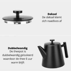Castagnola Theepot Met Filter – Theekan – Theepot Dubbelwandig – Theepot Roestvrijstaal – Hoogwaardig RVS – 1 Liter – 5 Kopjes Thee – Zwart -Beste Keukengerei Winkel 1200x1195 17