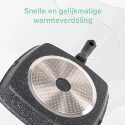 Coninx Grillpan 28CM - Steakpan - Afneembare Handgreep - PFAS-vrij - Grijs -Beste Keukengerei Winkel 1200x1199 5