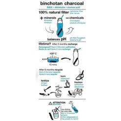 Black + Blum Binchotan Active Charcoal For Eau Good Water Bottles 4-pack -Beste Keukengerei Winkel 1200x1200 100