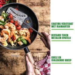 GreenChef Vintage Wokpan 28cm/3.7L - Zwart - Inductie - PFAS-vrij -Beste Keukengerei Winkel 1200x1200 235