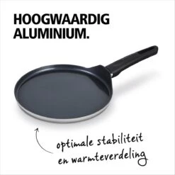 BRABANTIA INDU+ Pannenkoekenpan - Keramische Antiaanbaklaag - Ø 24 Cm - Inductie - Pfas Vrij -Beste Keukengerei Winkel 1200x1200 330