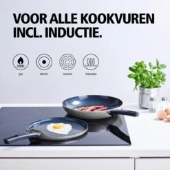 BRABANTIA INDU+ Pannenkoekenpan - Keramische Antiaanbaklaag - Ø 24 Cm - Inductie - Pfas Vrij -Beste Keukengerei Winkel 1200x1200 331