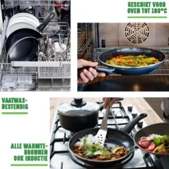 GreenChef Soft Grip Pannenset - 10-Delig - Keramisch - Inductie -Beste Keukengerei Winkel 1200x1200 423