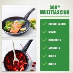 GreenChef Soft Grip Pannenset - 10-Delig - Keramisch - Inductie -Beste Keukengerei Winkel 1200x1200 424