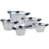 BK Q-linair Classic Pannenset - 5 Delig - RVS - Veilig Afgietsysteem - Inductie -Beste Keukengerei Winkel 1200x1200 499