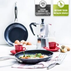 GreenPan Brussels Koekenpan 20cm - Zwart - Inductie - PFAS-vrij -Beste Keukengerei Winkel 1200x1200 627