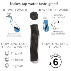 Black + Blum Binchotan Active Charcoal For Eau Good Water Bottles 4-pack -Beste Keukengerei Winkel 1200x1200 97