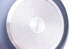 Swiss Pro+ - Koekenpannenset - 3 Delig - Keramisch - Inductie - Milieuvriendelijk - PFAS - PFOA Vrij - Sapphire Green -Beste Keukengerei Winkel 1200x799 23