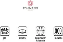 Demeyere Proline Koekenpan - Ø 24 Cm -Beste Keukengerei Winkel 1200x802 4