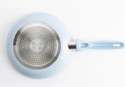 VitaVerde Expert Koekenpannenset Ø 24cm + Ø 28cm - Lichtblauw - Inductie - PFAS-vrij -Beste Keukengerei Winkel 1200x837 2