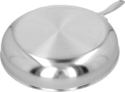 Demeyere Industry 5 RVS Koekenpan – Koekenpan Inductie – 28 Cm – PTFE-vrij -Beste Keukengerei Winkel 1200x885 1