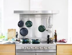 Dagelijkse Kost - Koekenpannenset 2-delig - ø20+28cm - Inductie - Anti-aanbak - PFAS-vrij -Beste Keukengerei Winkel 1200x926 24