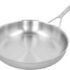 Demeyere Industry 5 RVS Koekenpan – Koekenpan Inductie – 28 Cm – PTFE-vrij -Beste Keukengerei Winkel 1200x939