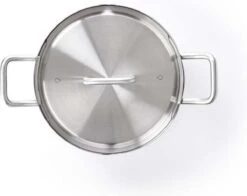 BK Q-linair Master Black Kookpannenset - 5-delig - Veilig Afgietsysteem - Inductie 18 BK Q-linair Master Black Kookpannenset - 5-delig - Veilig Afgietsysteem - Inductie -Beste Keukengerei Winkel 1200x954