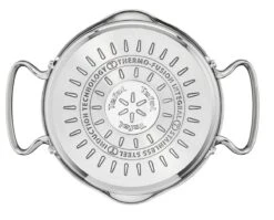 Tefal Duetto + Pannenset - 4 Delig - Kookpannenset 30 Tefal Duetto + Pannenset - 4 Delig - Kookpannenset -Beste Keukengerei Winkel 1200x968 2