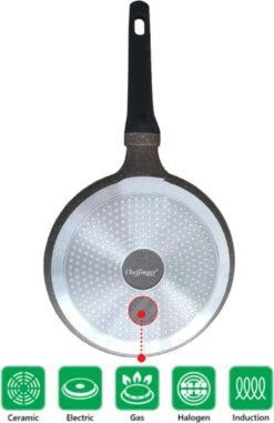 Cheffinger Pannenkoekenpan - Antiaanbaklaag - Krasbestendig - 28cm -Beste Keukengerei Winkel 778x1200