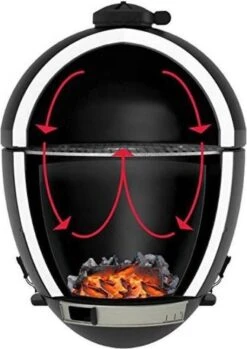 Apache Grill 21 Inch Kamado BBQ Egg | Houtskool | Zwart | Ø 50cm Grill Oppervlak | Dubbelwandig & Geïsoleerd -Beste Keukengerei Winkel 849x1200 1