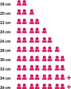 Beste Keukengerei Winkel 32 Beste Keukengerei Winkel -Beste Keukengerei Winkel 965x1200 2